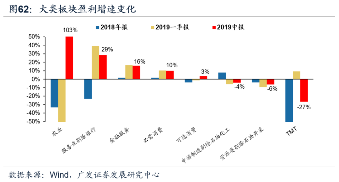 南京股票佣金，深度解析与实战策略