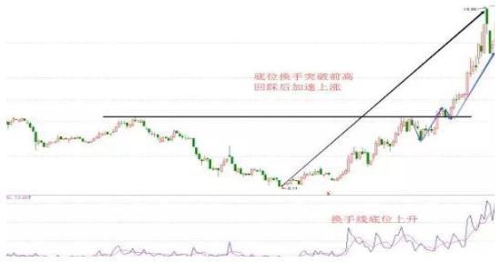 探索股票003040，深度分析与查询