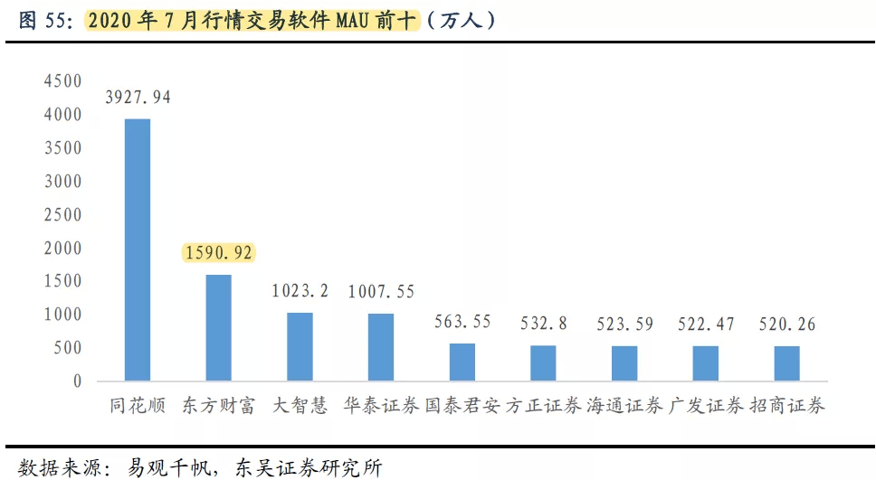 同花顺股票价格排序，深度解析与实战应用