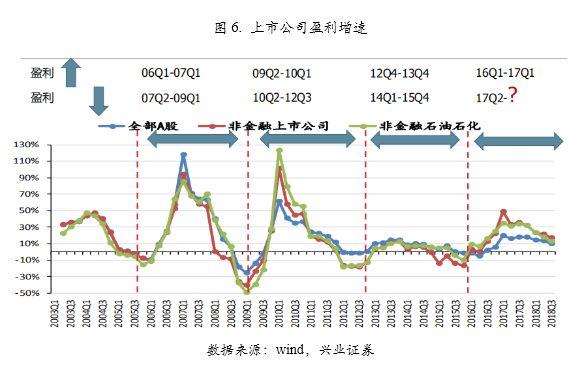 叙府酒业股票，市场潜力与投资机会分析