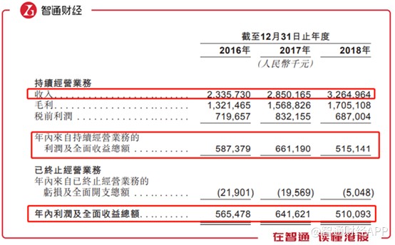 教育股票的最新图片及其市场解读