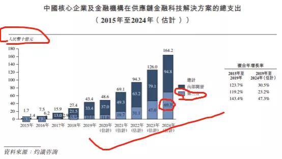 股票代码1216HK，探索其背后的公司与行业