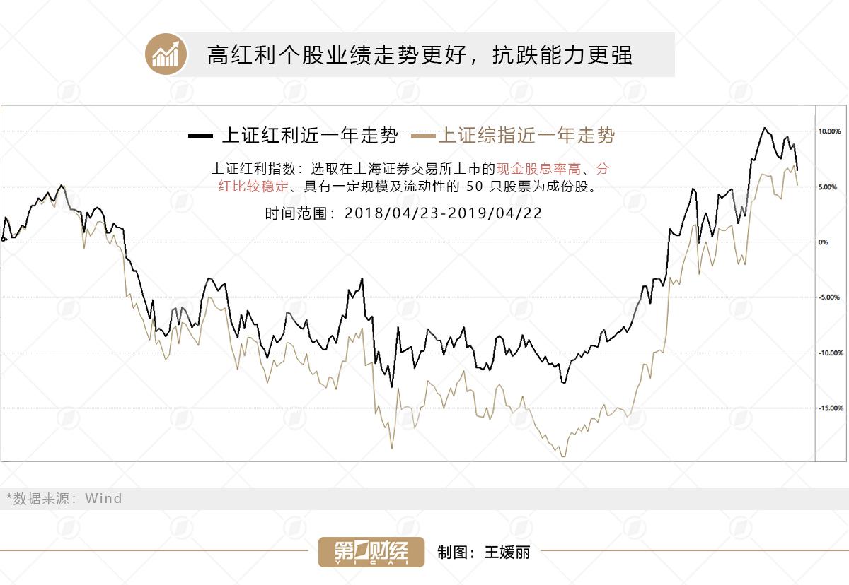 铁公鸡股票解析，哪些股票值得投资？