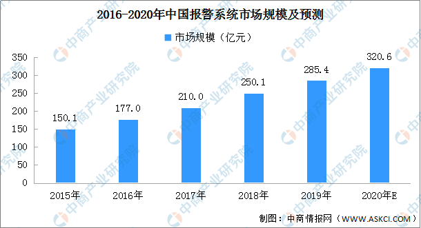 电缆概念股票，深度解析与投资策略