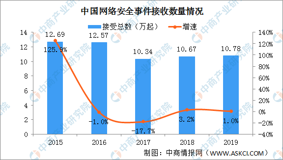 电缆概念股票，深度解析与投资策略