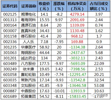 湘潭电化股票行情深度解析