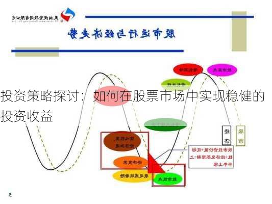 股票稳定收益，策略与实现路径