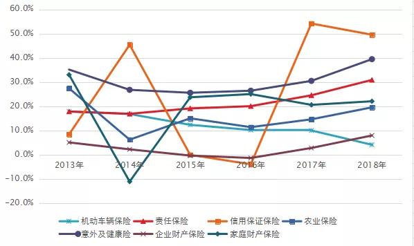 保险股票所属行业深度解析