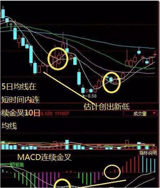 有必要上股票实战吗？深度探讨股票实战的价值与意义