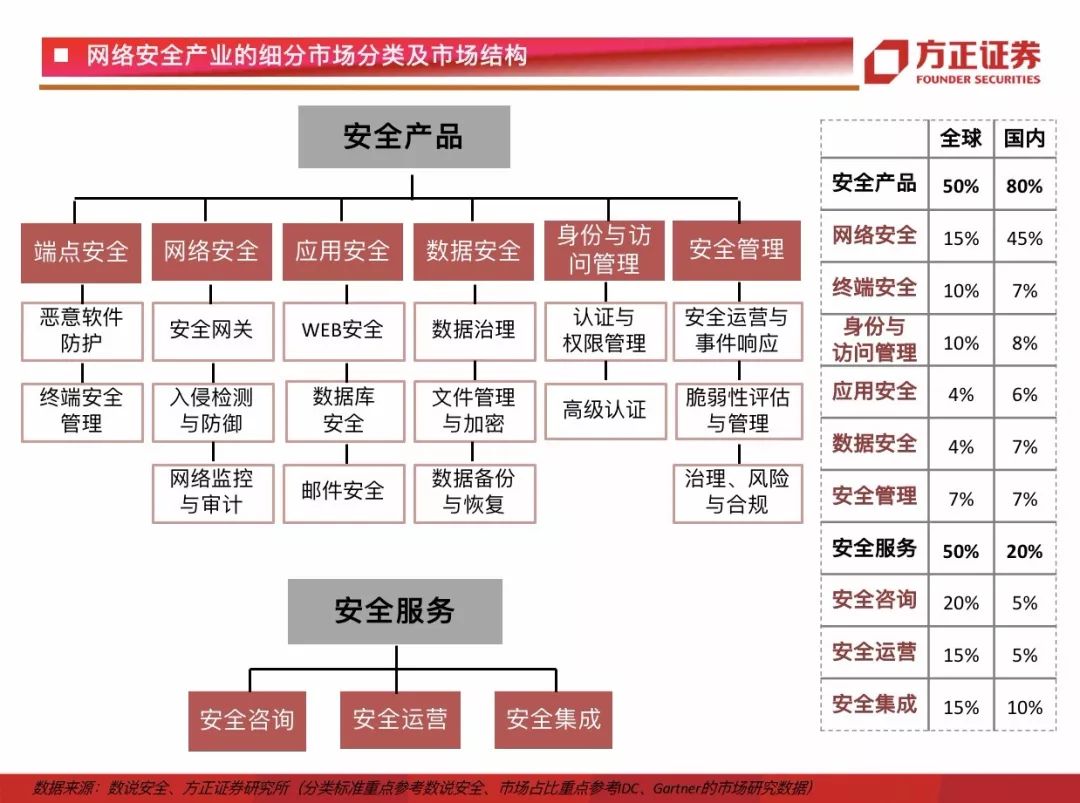 股票举牌规定，解析与探讨