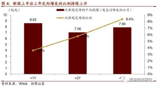 股票601776，深度解析与前景展望