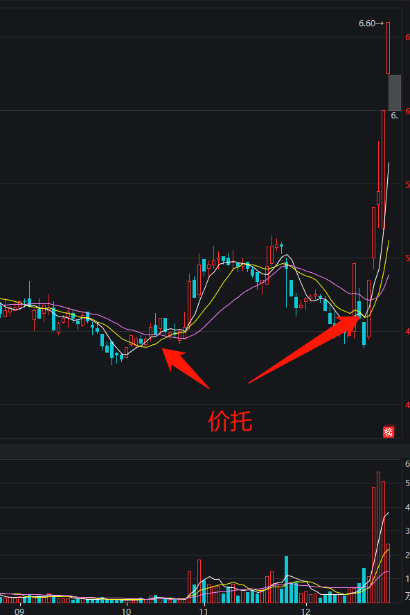 股票601776，深度解析与前景展望