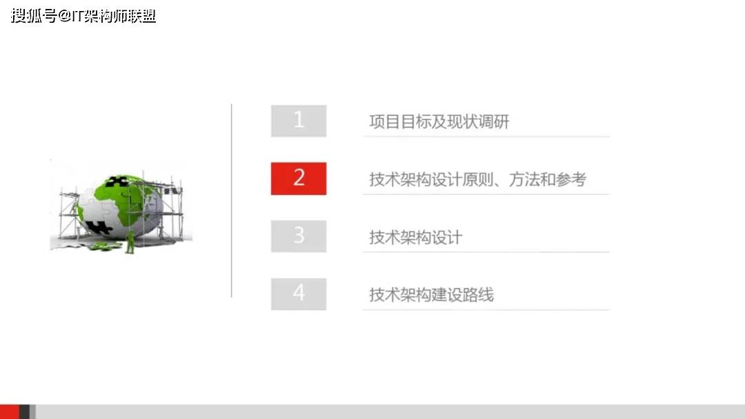 如何看懂股票技术，入门指南与进阶策略