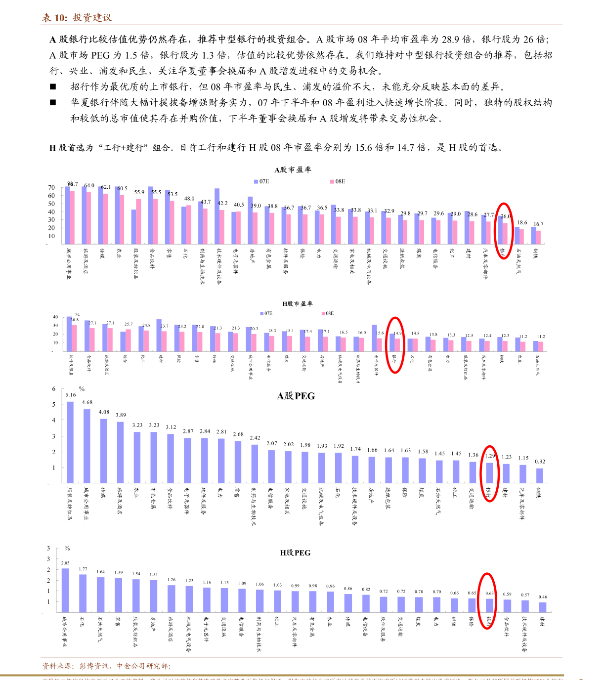 如何看懂股票技术，入门指南与进阶策略