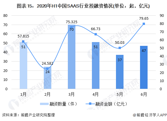 英虎网络股票，投资前景深度解析