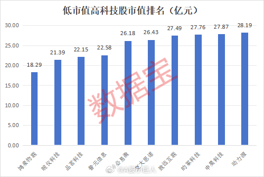 鸿德科技股票，探索其潜力与价值