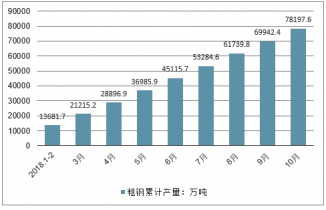 金吉列股票，市场趋势、投资分析与前景展望