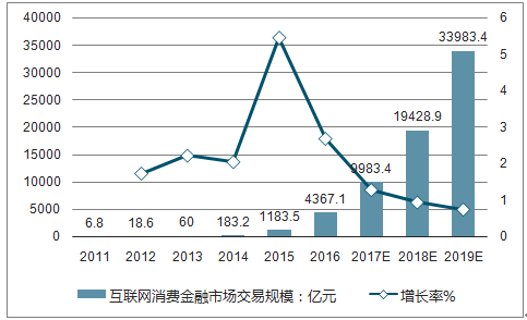 金吉列股票，市场趋势、投资分析与前景展望