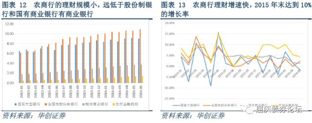 榆林农商银行股票，探索与前景展望