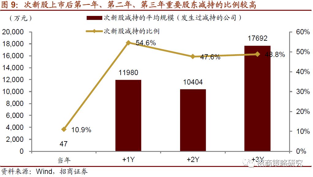 广联达股票交流，深度探讨与前景展望