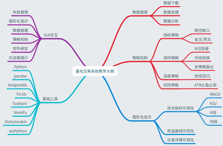 股票知识入门与画画，探索金融与艺术的交融之美