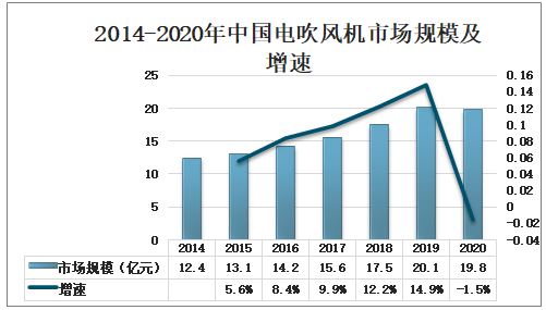 关于红酒的股票，投资潜力与市场前景分析