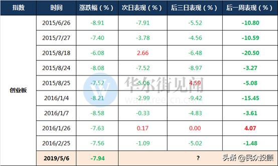 探索股票游资的世界，一本书的启示