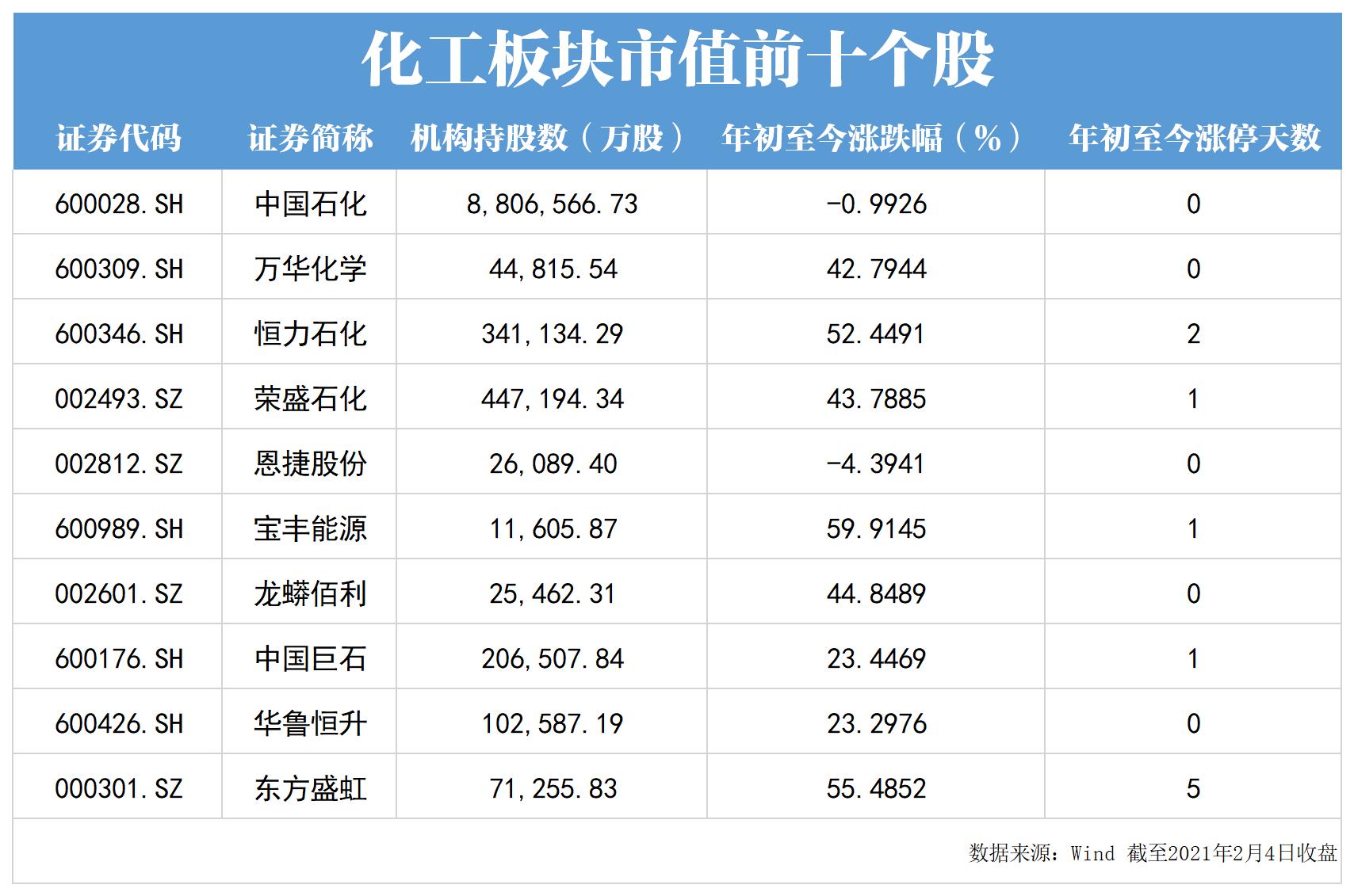 中国卫星股票价格的探索与挑战