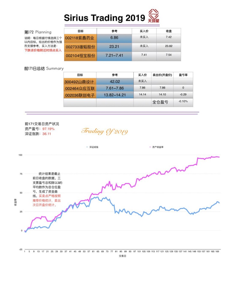 股票只许涨，市场繁荣背后的思考