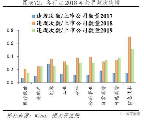 电信股票龙头，引领行业发展的力量源泉