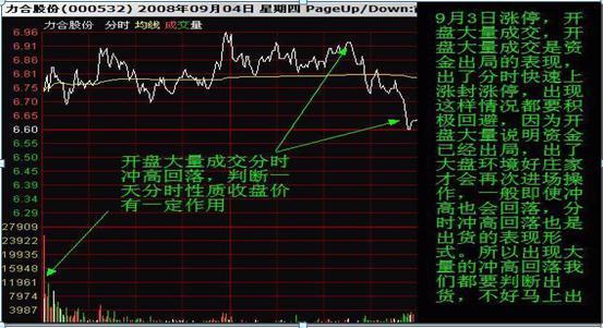 老魏股票买点之王，策略、智慧与成功的交融