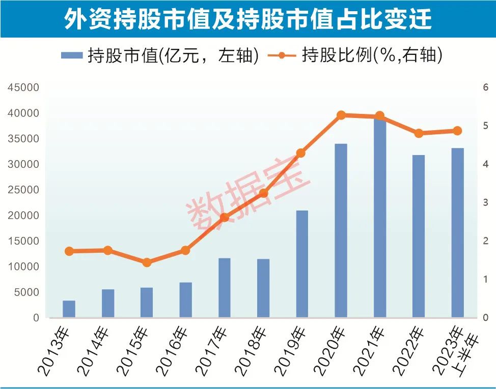 致富之路，资源投资与股票策略