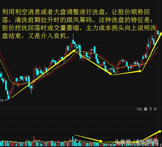 股票994410，探索与洞察