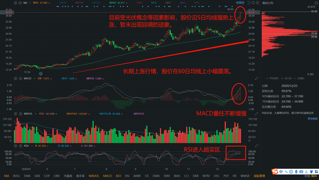 德威股票与中海的紧密合作，共创未来价值的新篇章