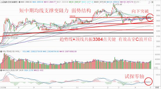 东光微电股票，探究其背景、现状及未来展望