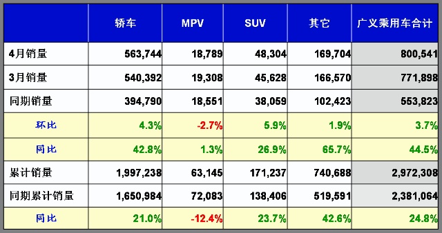 东光微电股票，探究其背景、现状及未来展望