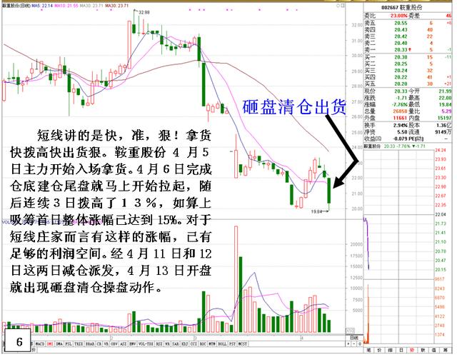 股票是黄色——探究股市中的色彩象征与心理影响