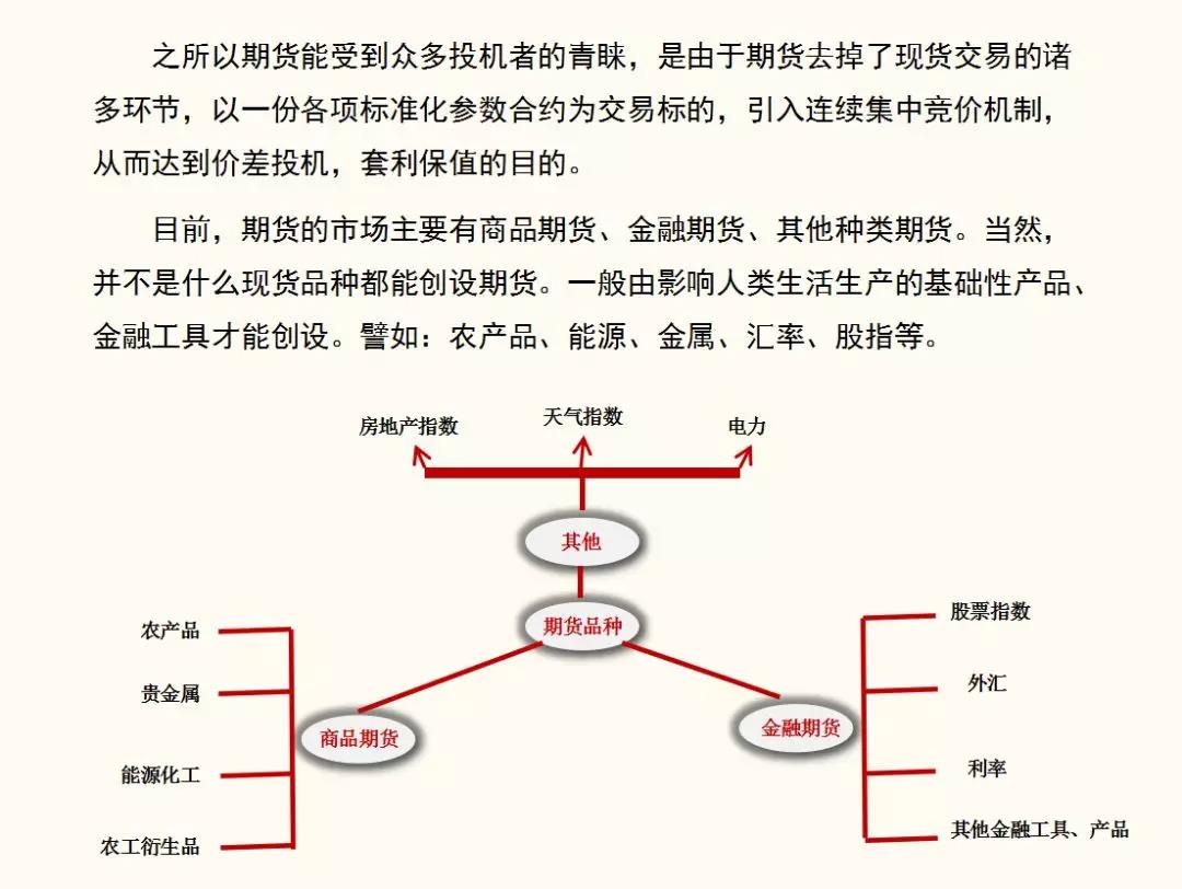 股票配资介绍，概念、优势与风险分析