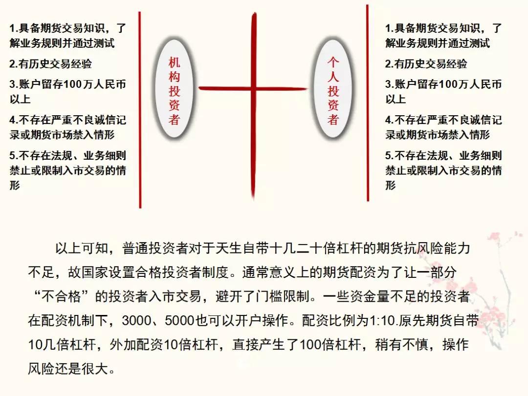 股票配资介绍，概念、优势与风险分析