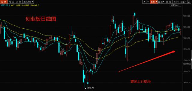 上证指数与股票行情查询，深度解析与市场洞察