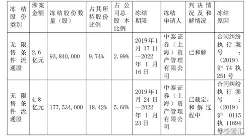 瀚叶股票最新消息深度解析