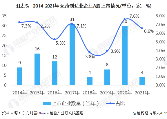 美迪斯股票，探索与前景展望