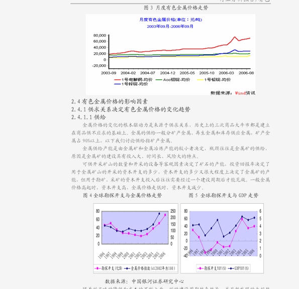 水力消防股票，市场趋势与投资机会分析