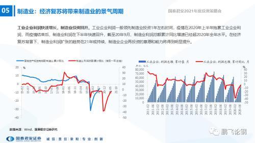 核心课程如何引导我们选股票，探索投资之道