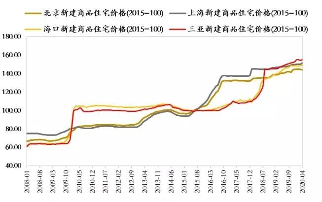 退市大控股票趋势，深度分析与展望