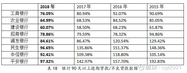 银行股票特点深度解析