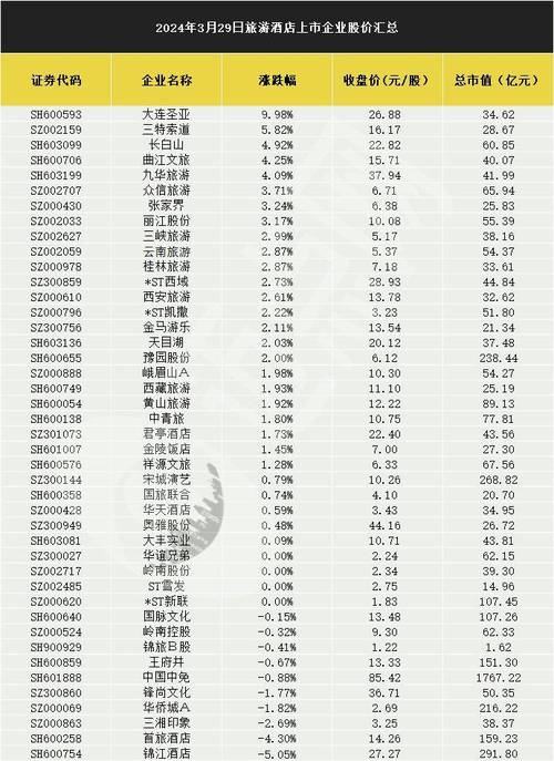 晶晶股票代码，探索与解析