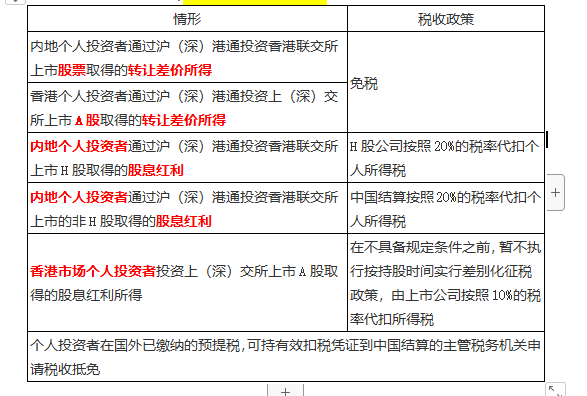 股票转让，了解股票的可转让性与操作方式