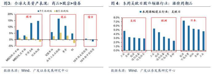 探究有名的股票，背后的故事与启示