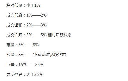 绿色制度下的股票，理解其意义与重要性